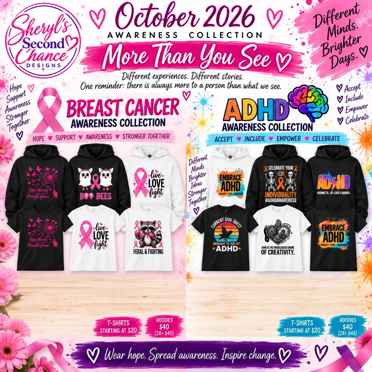 October 2026: More Than You See
