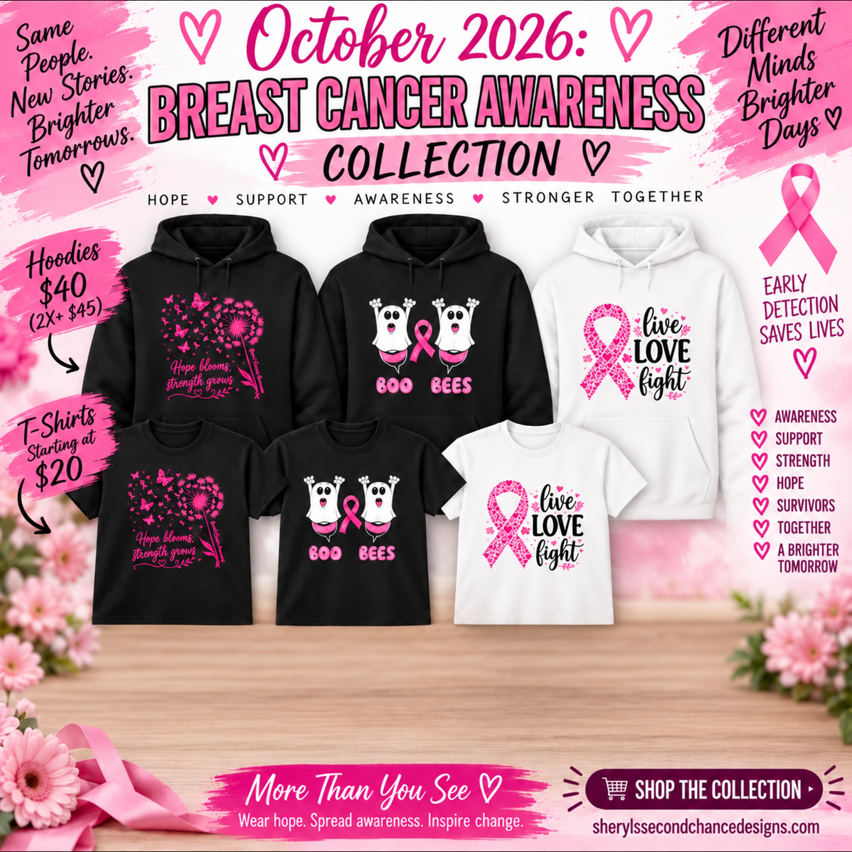 Breast Cancer Awareness